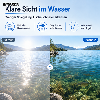 WaterReveal Brille